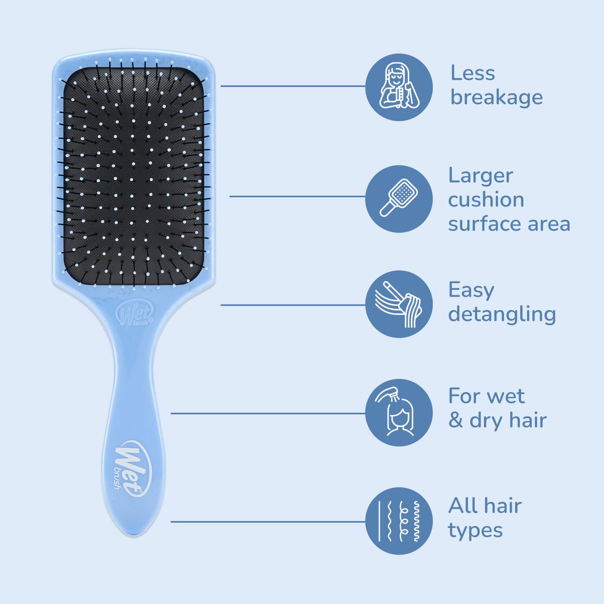 Wet Brush Paddle Detangler Hair Brush, Sky, Ultra-Soft IntelliFlex Bristles with AquaVent Design, Great For Treatment & Mask Application, Women, Men, Wet, Dry and Damaged Hair