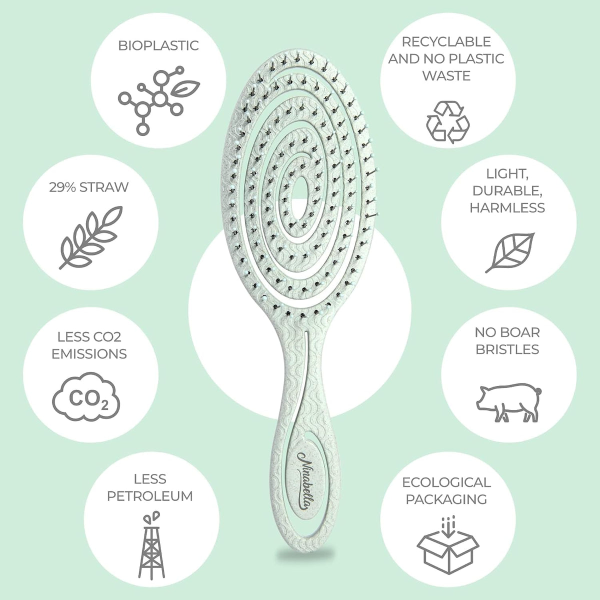 Ninabella Detangler Brush - No Tangle Hair Brush for Women, Fine, Thick and Long Hair - Hairbrush for Wet and Dry Hair, Gentle on the Scalp - Green