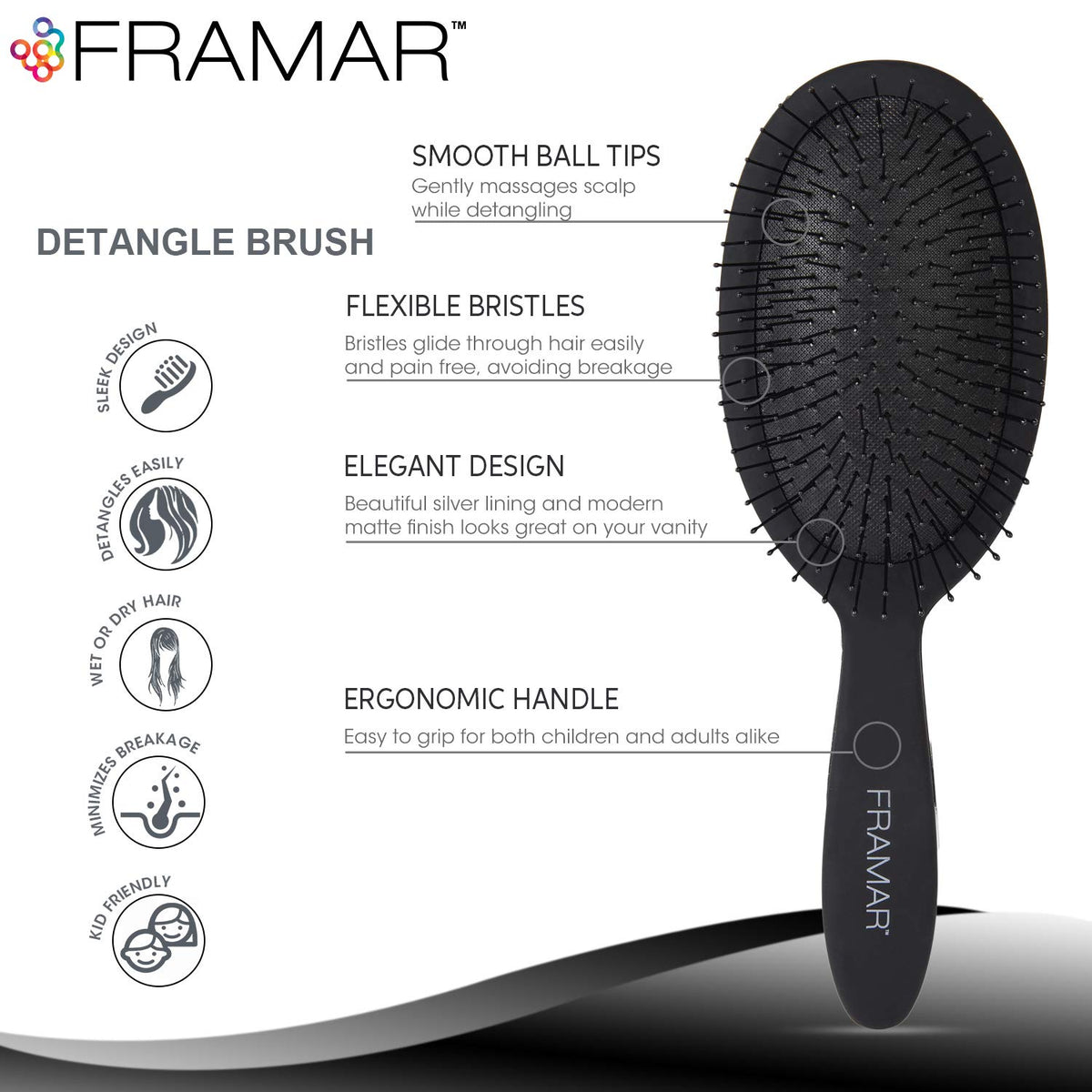 Framar Detangling Brush for Curly Hair, Hair Brushes for Women Detangler