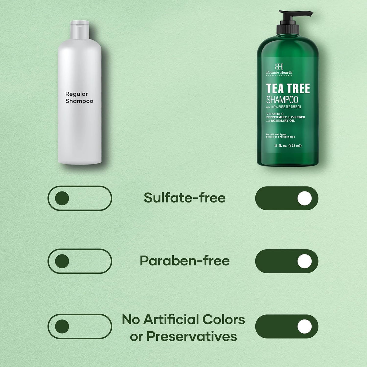 Botanic Hearth Tea Tree Shampoo - 16 Fl oz, Deep Cleans, Refreshes Scalp