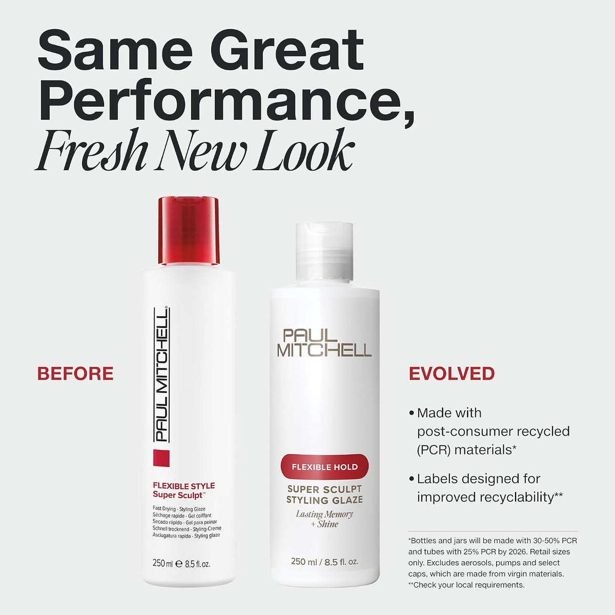 Paul Mitchell Super Sculpt Styling Glaze, Flexible Hold, Lasting Memory + Shine, For All Hair Types