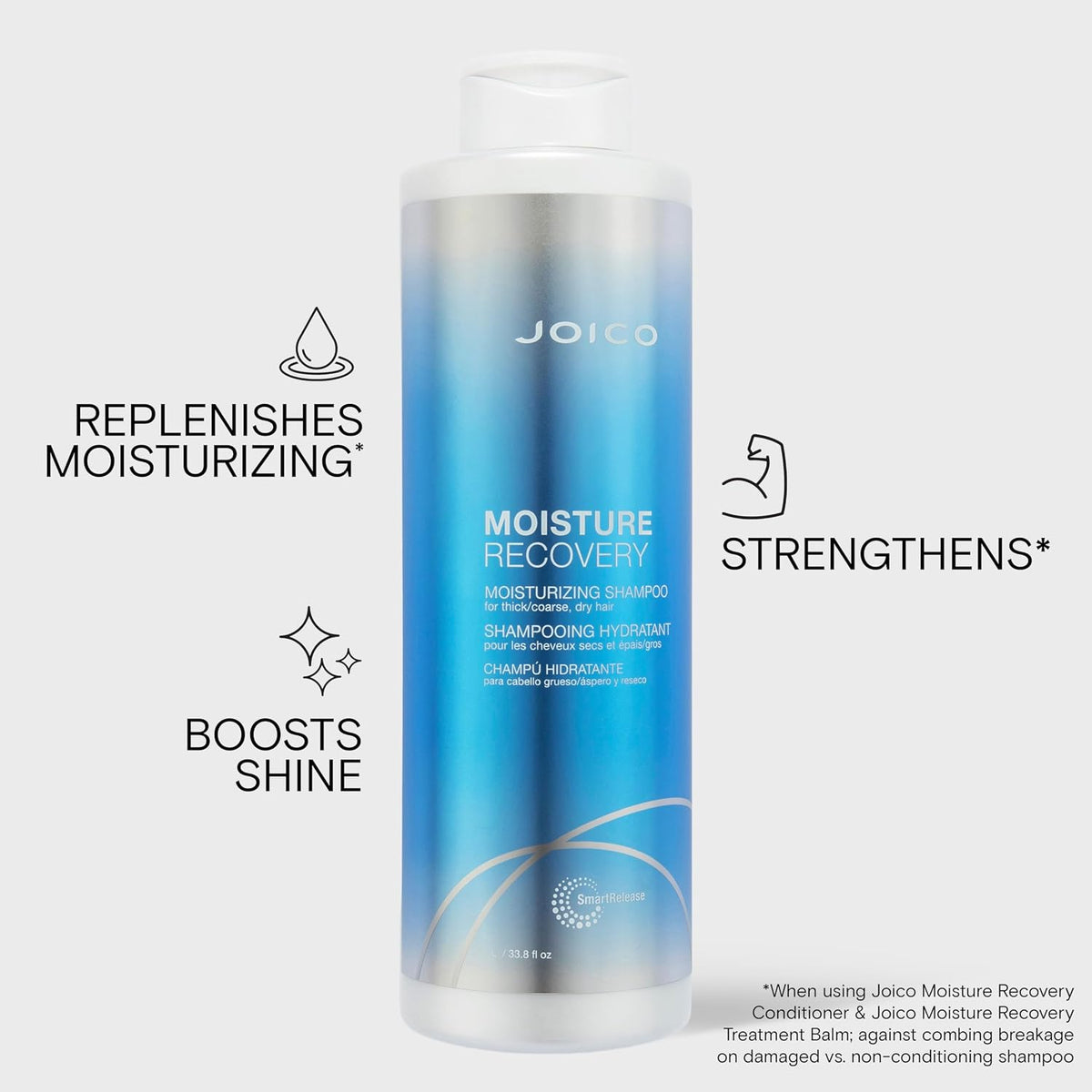 Joico Moisture Recovery Moisturizing Shampoo | For Thick, Coarse, Dry Hair | Replenish Moisture | Restore Smoothness & Elasticity | Reduce Breakage | Increase Strength | With Jojoba Oil & Shea Butter