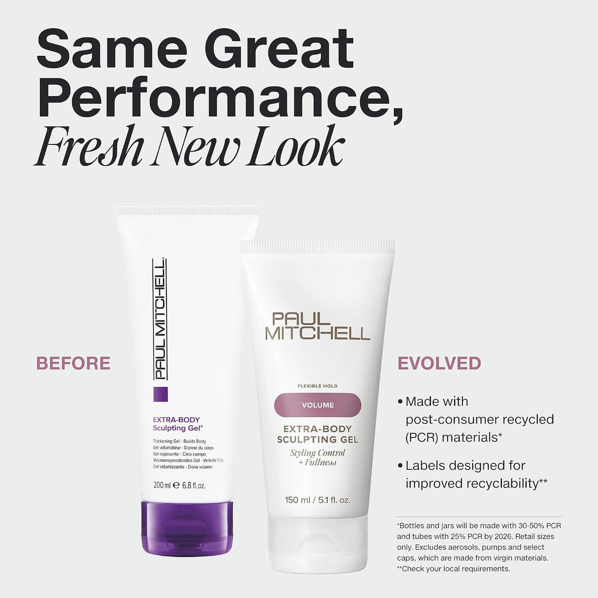 Paul Mitchell Extra-Body Sculpting Gel, Adds Fullness + Styling Control, For Fine Hair