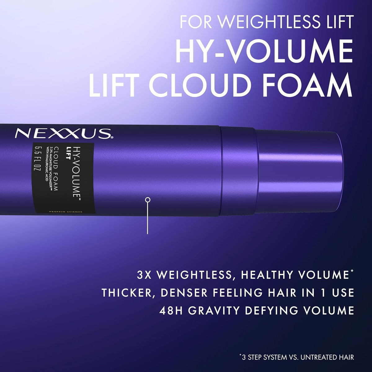 Nexxus Hy-Volume Cloud Hair Foam for Lift and Volume Styling, 5.5 fl oz