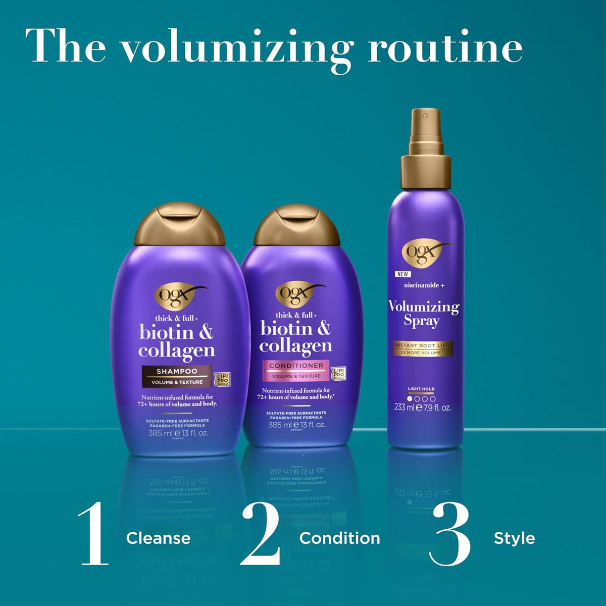 OGX Thick & Full + Biotin & Collagen Volumizing Shampoo, Nutrient-Infused Hair Shampoo with Vitamin B7 Biotin Gives Hair Volume & Body for 72+ Hours, Sulfate-Free Surfactants, 25.4 fl. oz