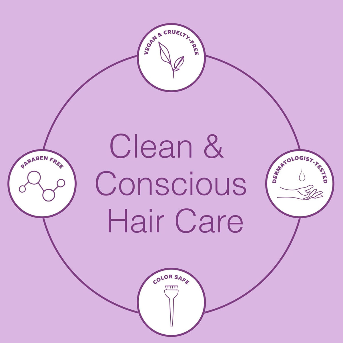 Function of Beauty Wavy Hair Mousse for Styling - Anti-Frizz Hair Styler