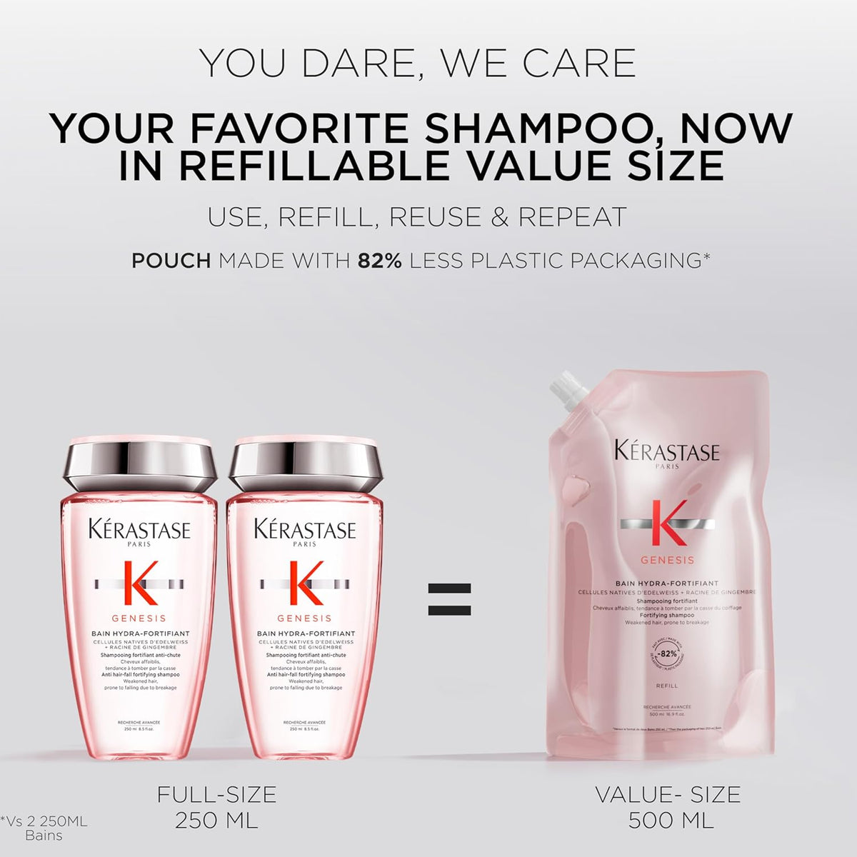 Kerastase Genesis Hydra-Fortifiant Shampoo – For Weak Hair