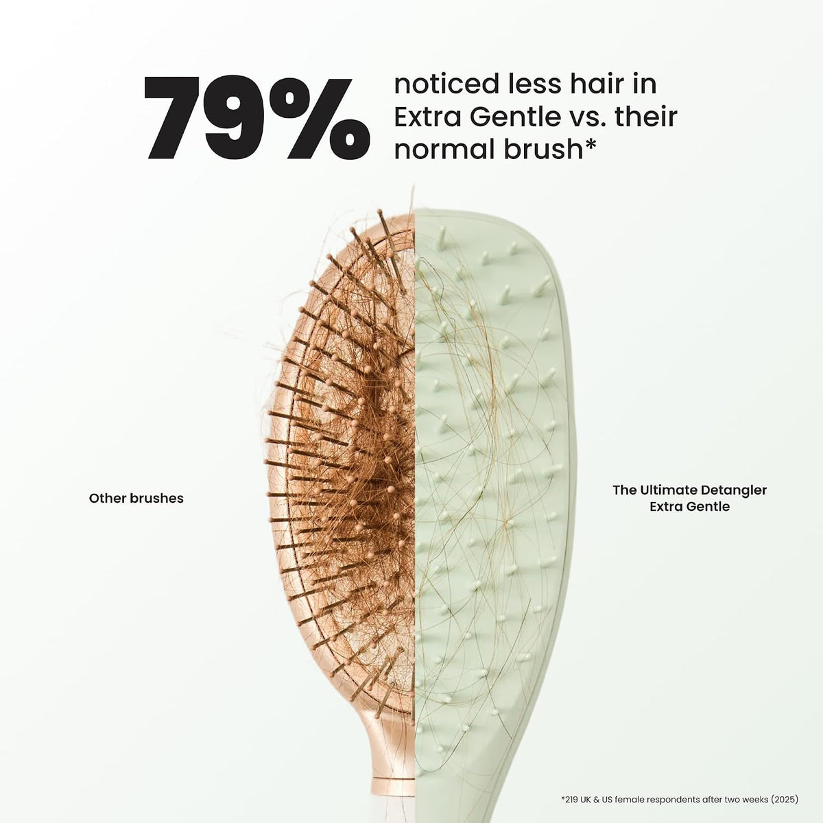 Tangle Teezer Extra Gentle Detangler Brush, Fragile Hair, Eucalyptus Green