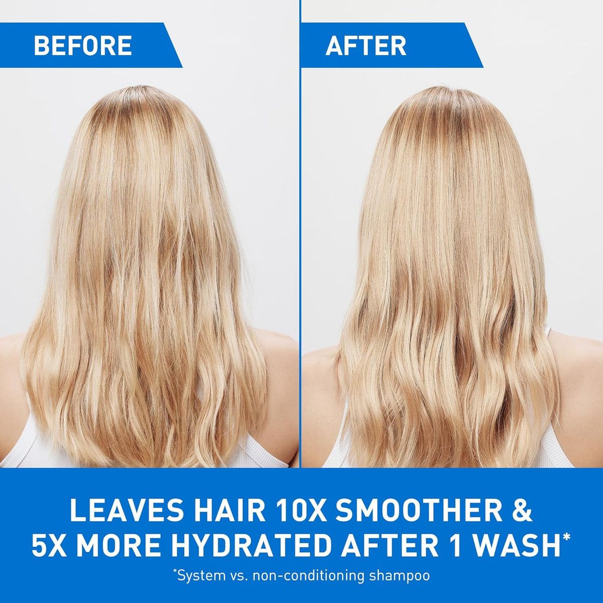 CeraVe Gentle Hydrating Shampoo with Hyaluronic Acid for Hair & Scalp, 19oz
