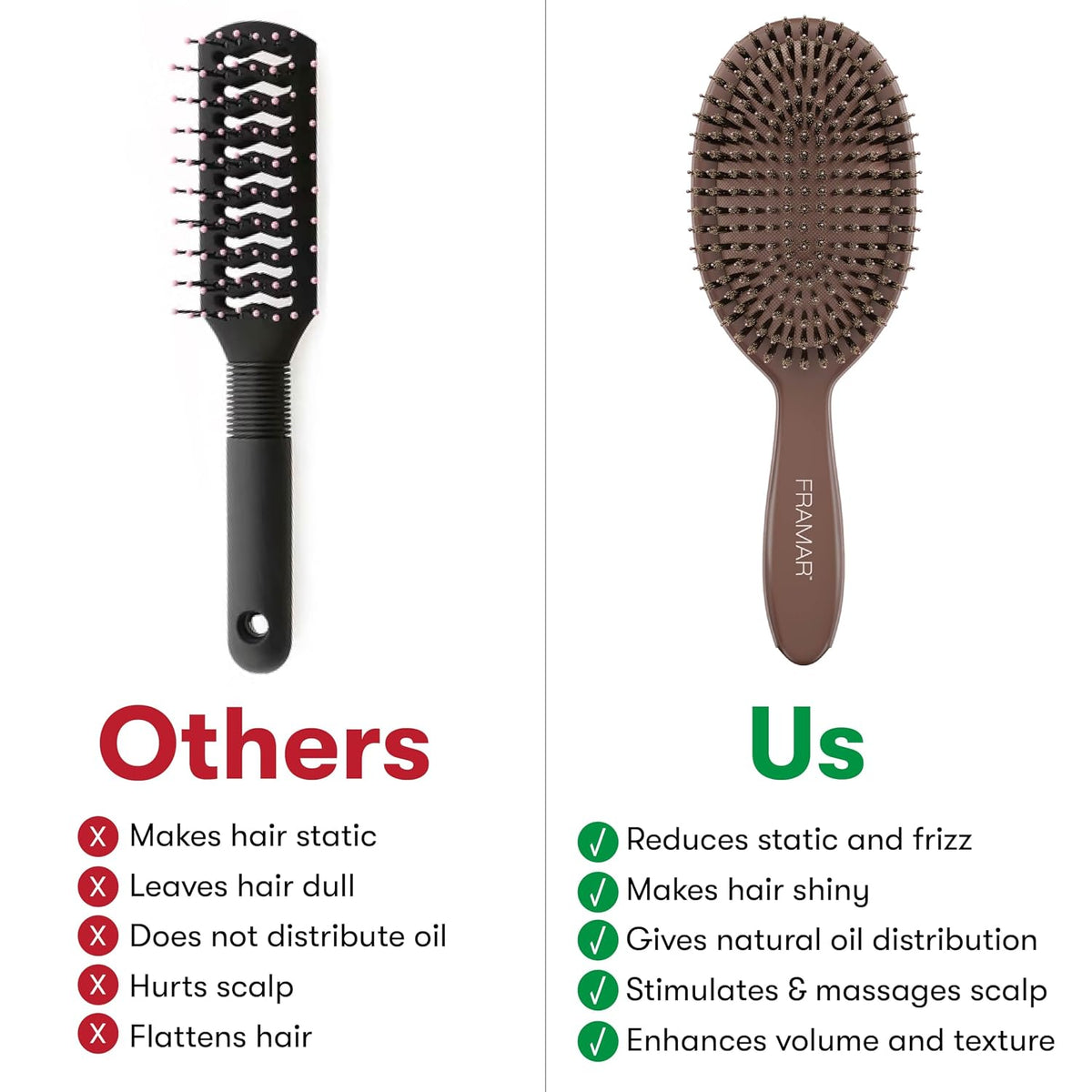 FRAMAR Soft Boar Bristle Hair Brush For Women, Boars Hair Brush For Women