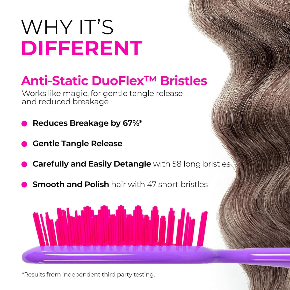 FHI Heat UNbrush Original Neon Detangling Brush for Wet & Dry Hair